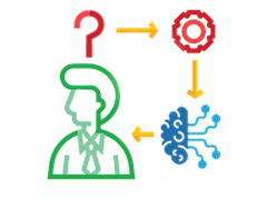 INTELLIGENT PROCESS AUTOMATION